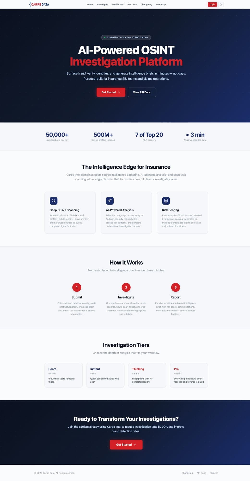 Carpe investigation and product workflow overview