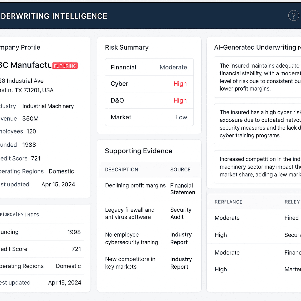 Commercial underwriting intelligence workspace with company profile, risk summary, and AI-generated reasoning.